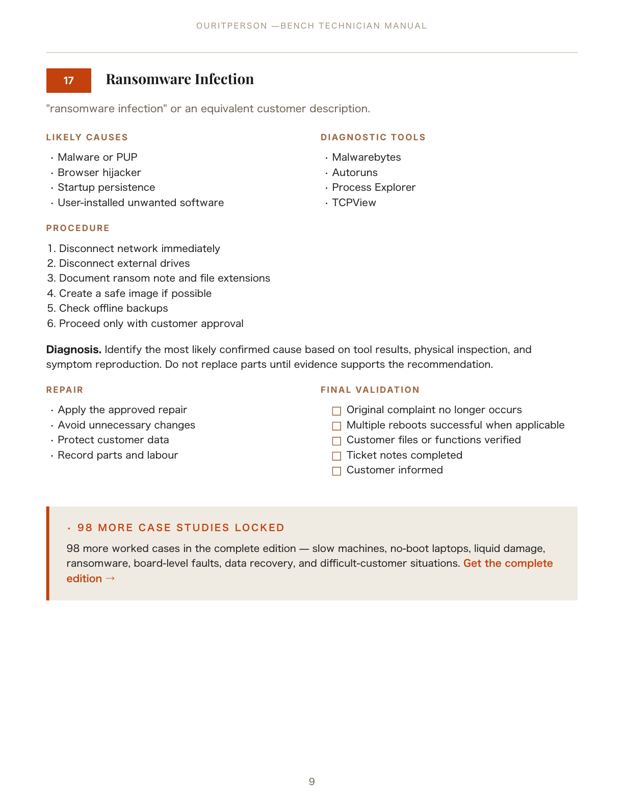 Sample real-world case study — ransomware infection, with likely causes, diagnostic tools, procedure, diagnosis, repair, and final validation.